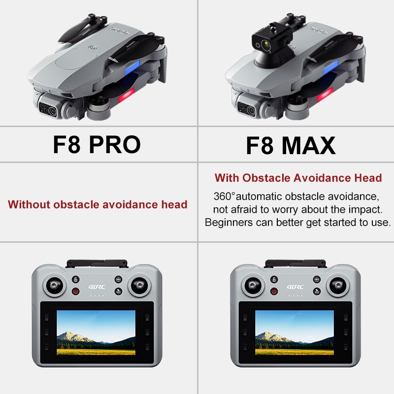 F8 MAX GPS Drone Professional  - Drone Camera Professional ulasan dan harga